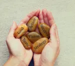 Η ΦΙΛΟΣΟΦΙΑ ΜΑΣ